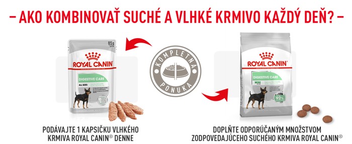 CCN_banner_Digestive_Care_Mini_SK_700x287_px_FINAL_3.jpg