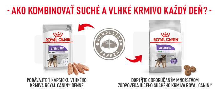 CCN_banner_Sterilised_Care_Loaf_SK_700x287_px_FINAL_3.jpg