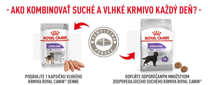 CCN_banner_Sterilised_Care_Maxi_SK_700x287_px_FINAL_3.jpg