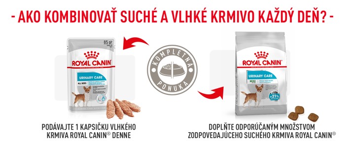 CCN_banner_Urinary_Care_Loaf_Mini_SK_700x287_px_FINAL_3_1.jpg