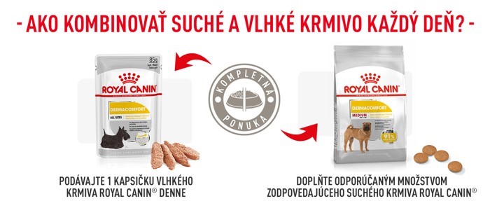 ROYAL CANIN Medium Dermacomfort сухо хранене за средни кучета с проблеми с кожата 10 кг