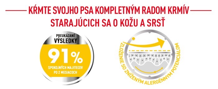 ROYAL CANIN Mini Dermacomfort сухо хранене за малки кучета с проблеми с кожата 1 кг