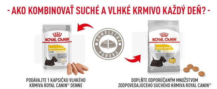 ROYAL CANIN Mini Dermacomfort сухо хранене за малки кучета с проблеми с кожата 1 кг